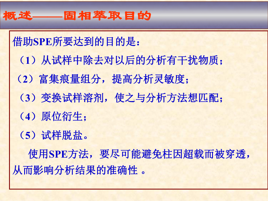 固相萃取技术课件.ppt_第3页