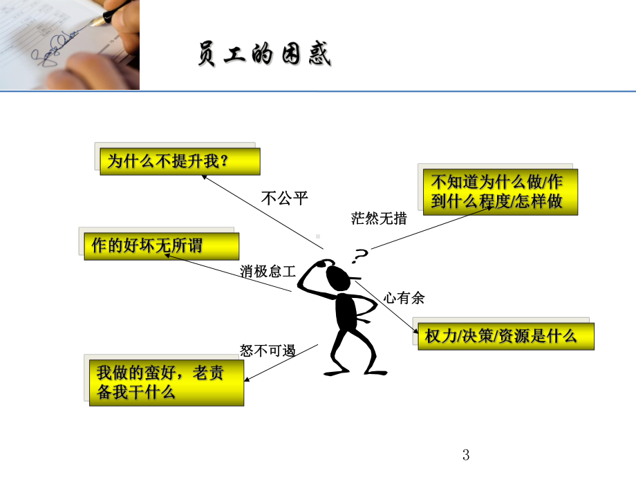 目标管理故事启示课件.pptx_第3页