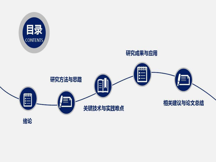 （最新优秀）思想政治教育专业毕业答辩模板52页P课件.ppt_第2页