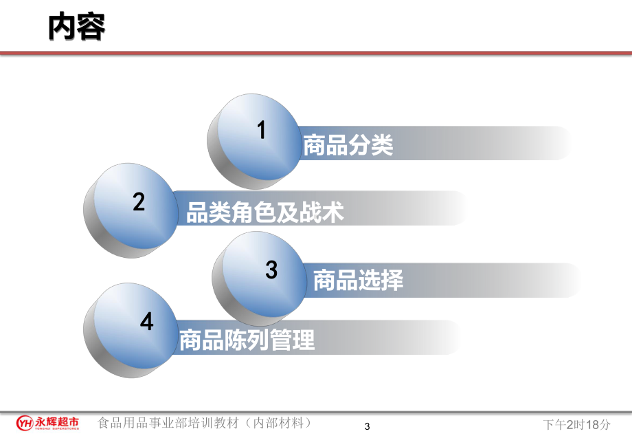 永辉超市营采培训课程-品类管理V01课件.ppt_第3页