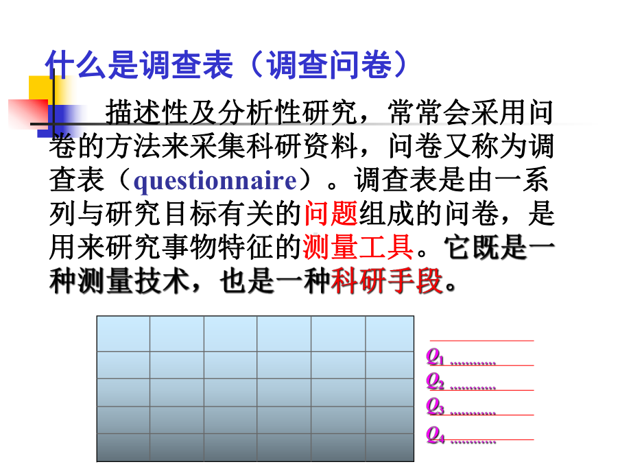 问卷的一般结构及其设计的基本原则课件.pptx_第2页