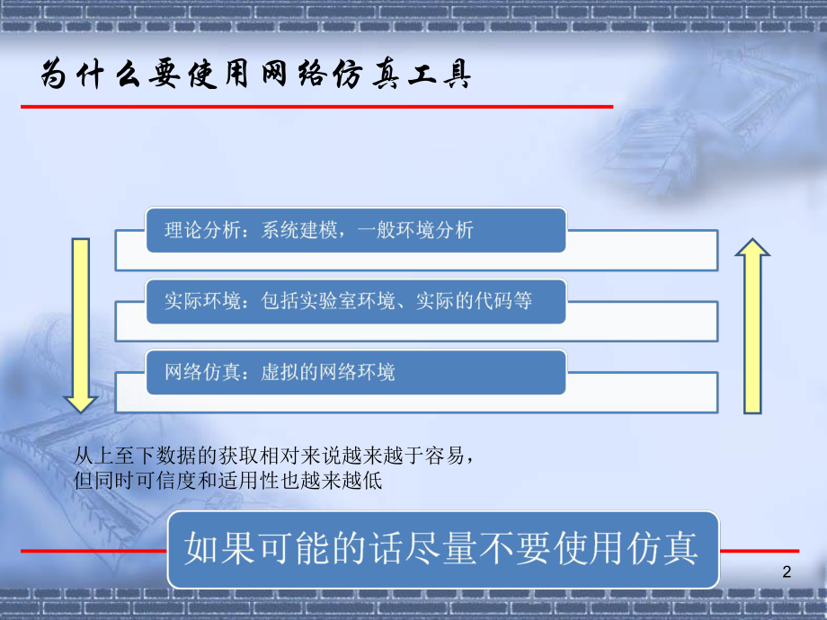 网络仿真工具介绍说明共50页文档课件.ppt_第2页