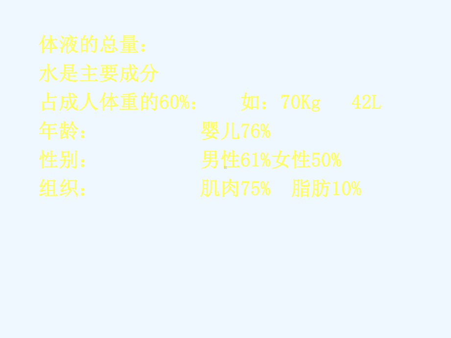 体液与水电平衡课件.ppt_第3页