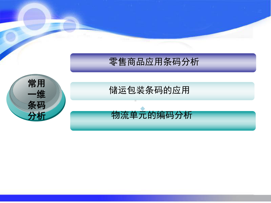 常用一维条码分析课件.ppt_第1页