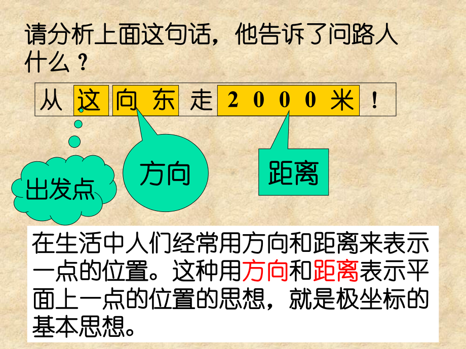 初等数学116-极坐标与参数方程84页PPT课件.ppt_第3页