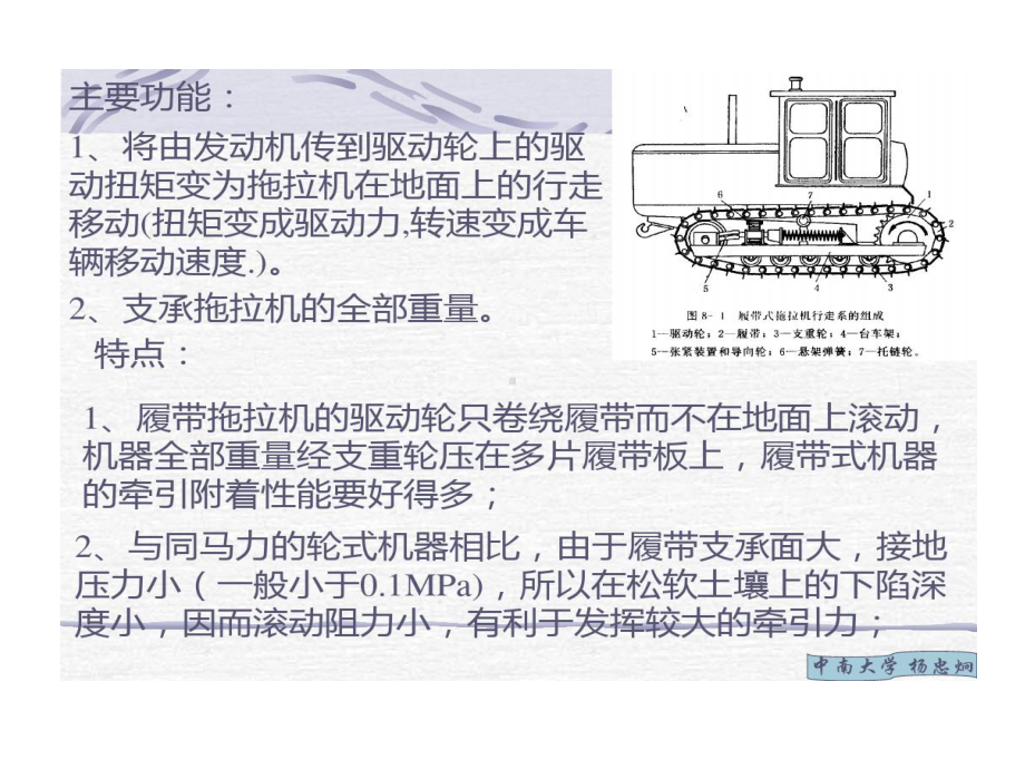 履带底盘组成介绍及各参数计算共62页文档课件.ppt_第3页