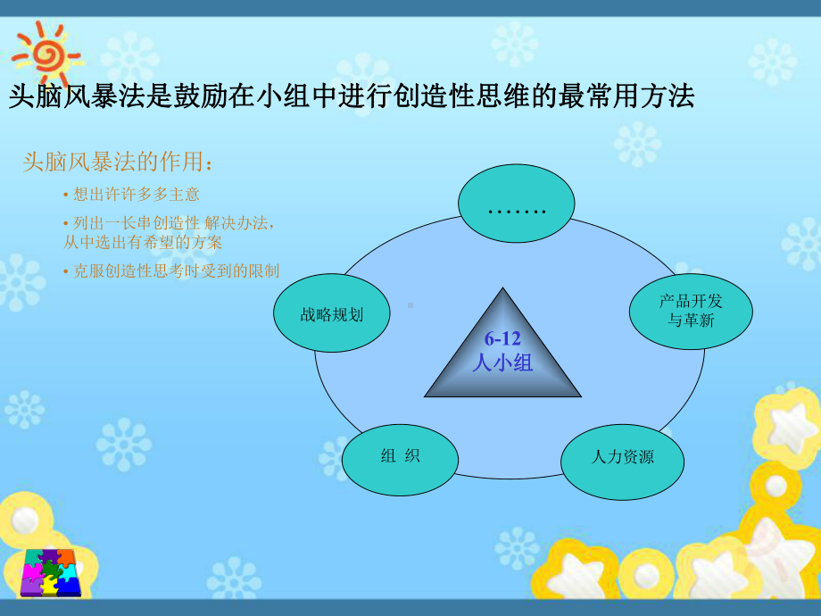 头脑风暴实务-企业培训资料课件.ppt_第2页