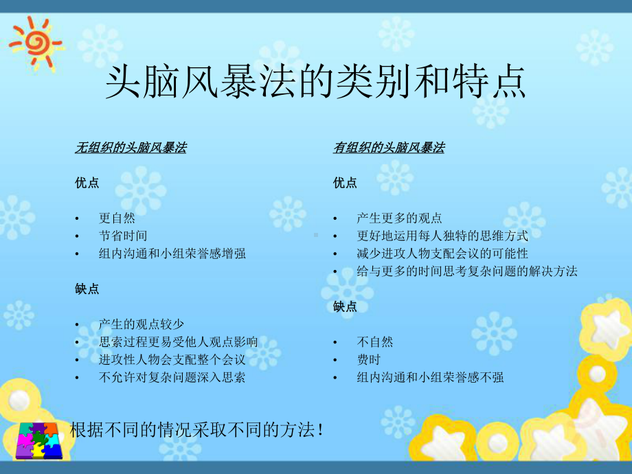 头脑风暴实务-企业培训资料课件.ppt_第3页