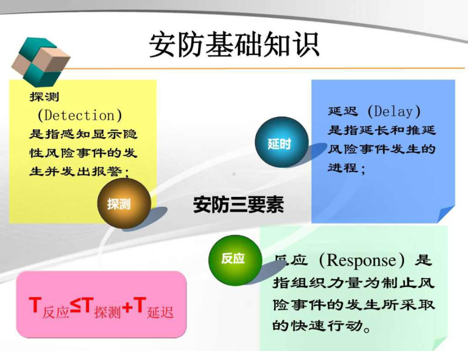 安防基础知识介绍.ppt共76页课件.ppt_第2页