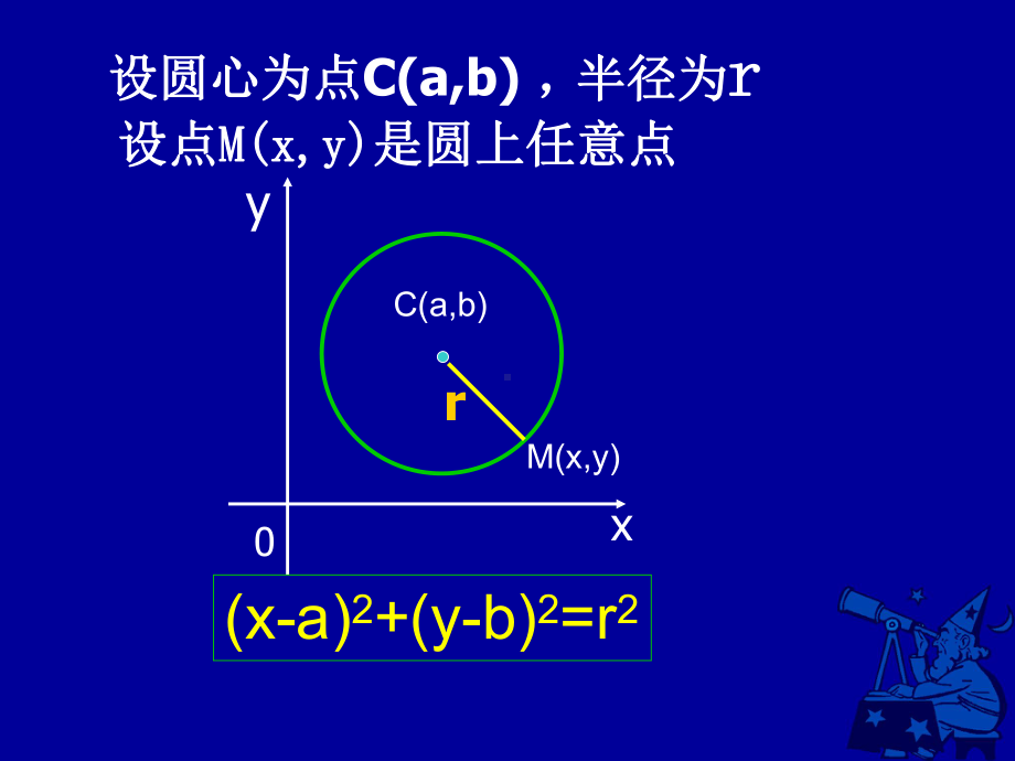 圆的标准方程1中职数学课件.pptx_第1页