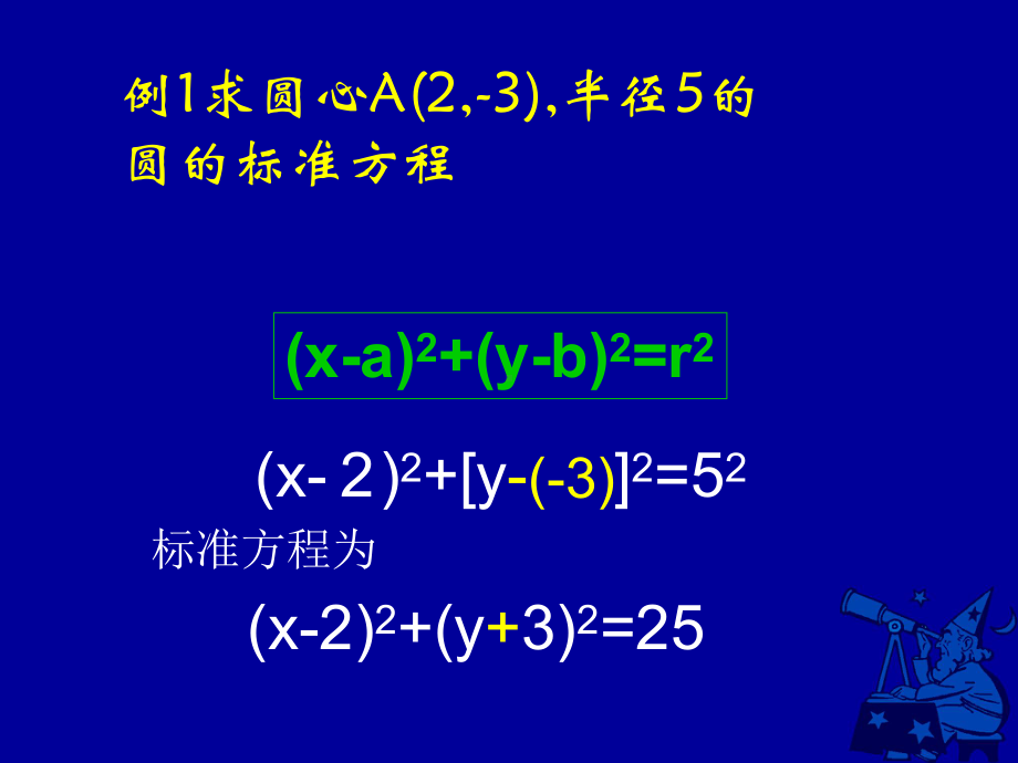 圆的标准方程1中职数学课件.pptx_第2页