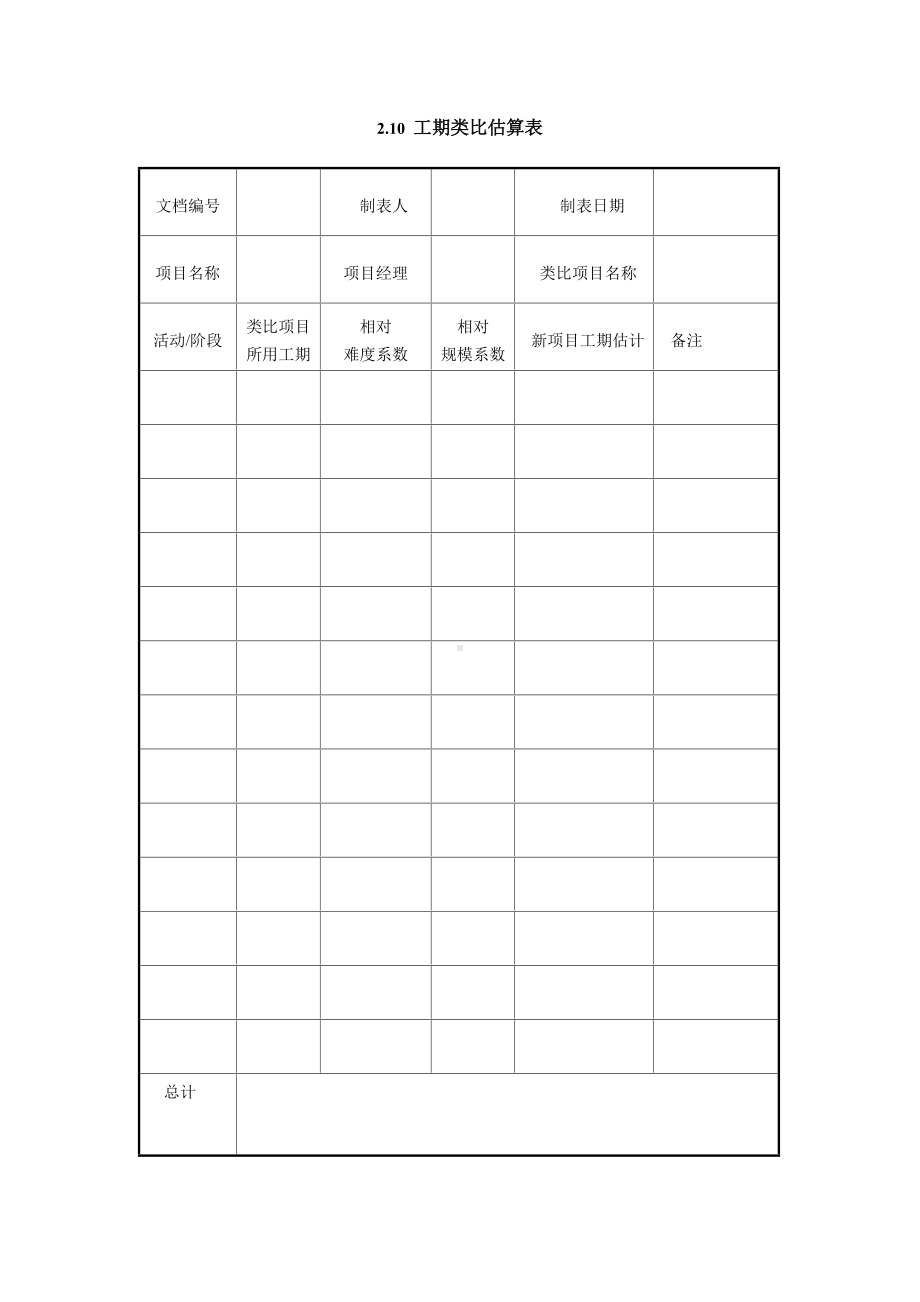 工期类比估算表（实用版）.doc_第1页