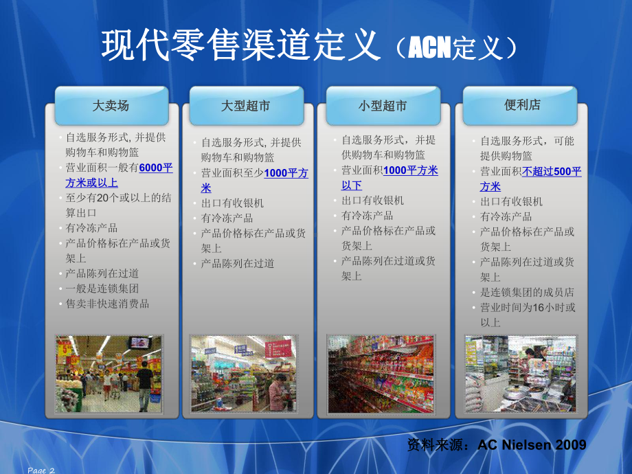 渠道定义和分类课件.ppt_第2页