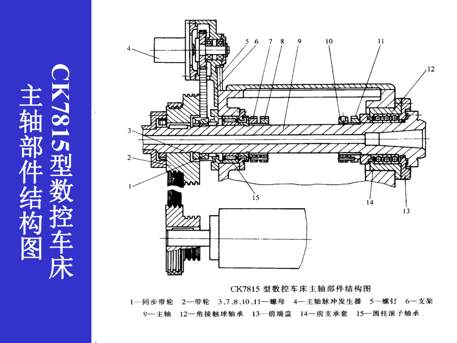 CK7815型数控车床-主轴部件结构图.课件.ppt_第2页