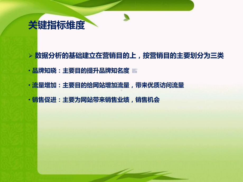 竞价SEM数据分析PPT课件.ppt_第3页