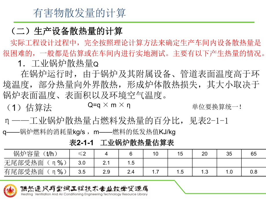 有害物散发量的计算课件.ppt_第3页