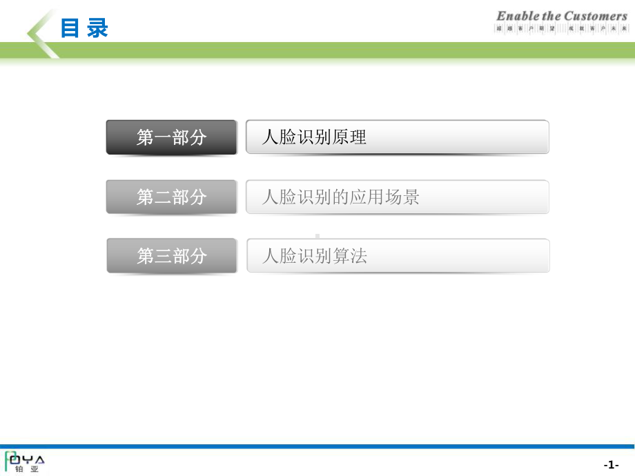 人脸识别技术介绍课件.pptx_第2页