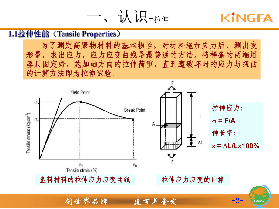 拉伸弯曲冲击测试课件.ppt_第2页