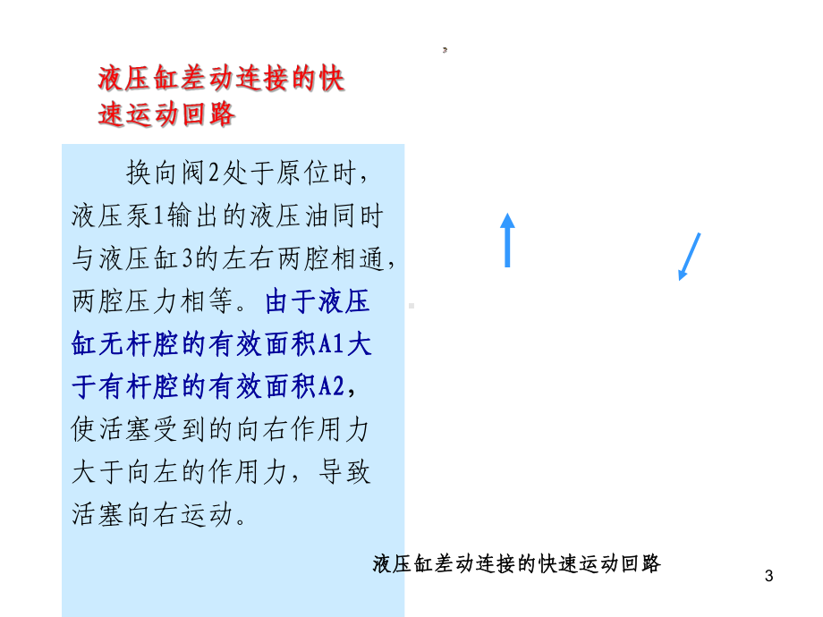 最新液压基本回路(经典)课件.ppt_第3页