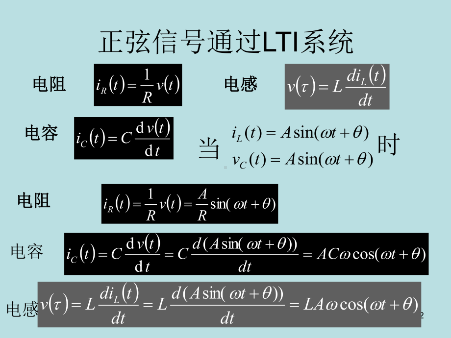 傅里叶级数分析课件.ppt_第2页