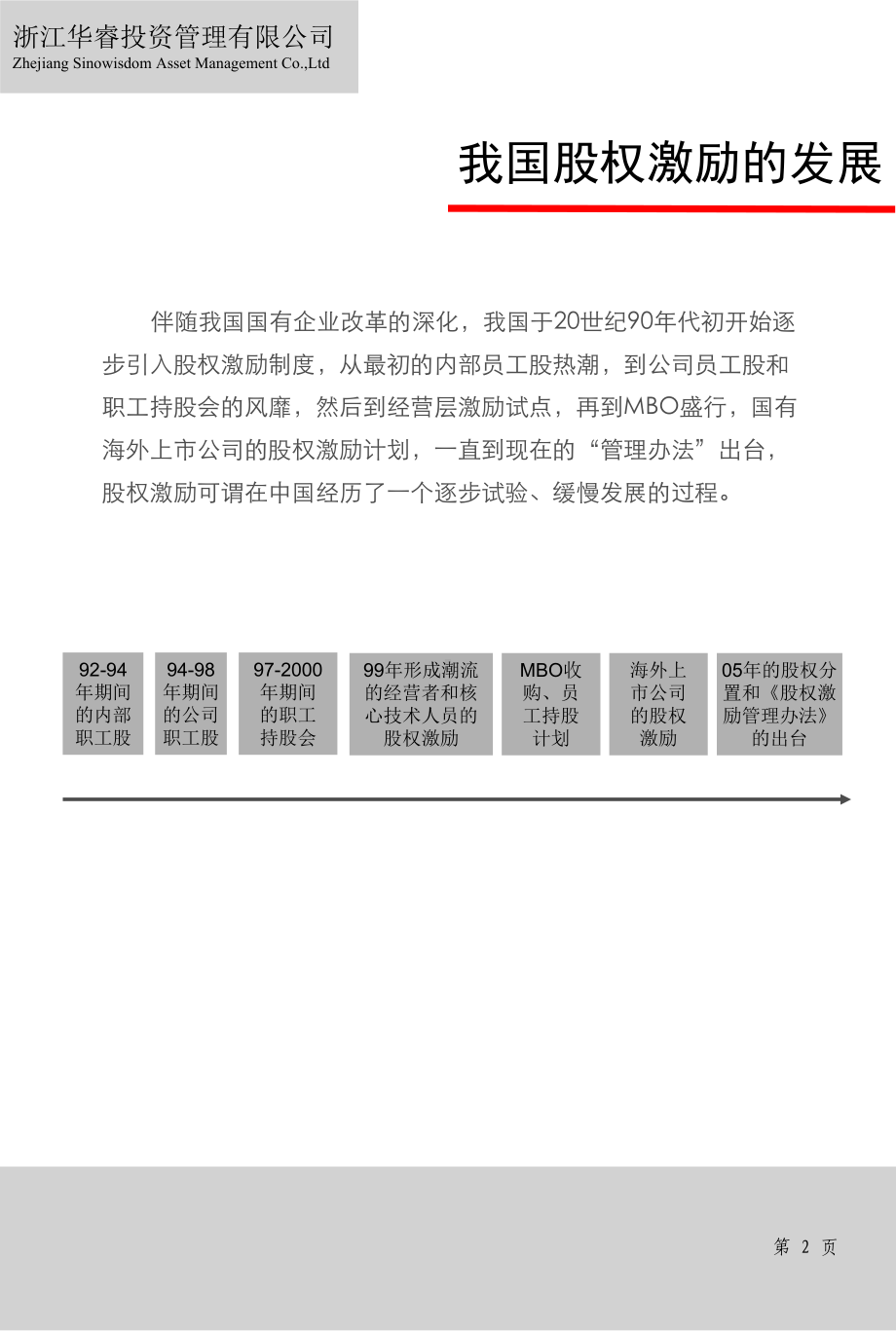 中小企业股权激励案例解析分析课件.ppt_第3页