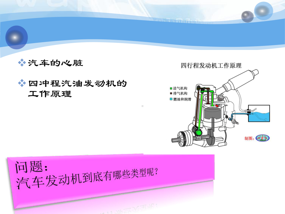 发动机气缸排列和部件名称课件.ppt_第2页