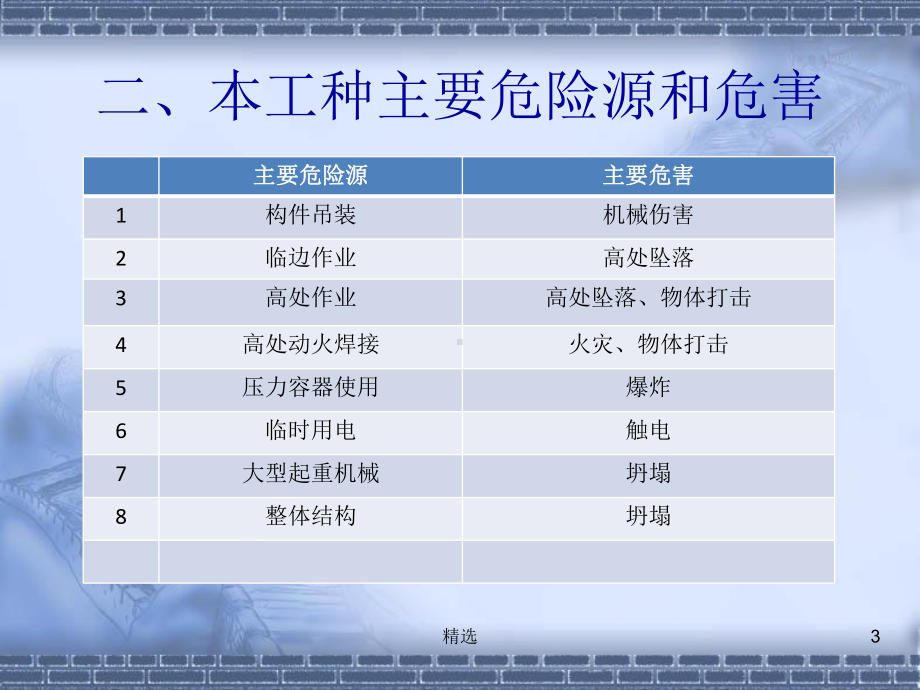 钢结构安装工安全教育培训课件.ppt_第3页