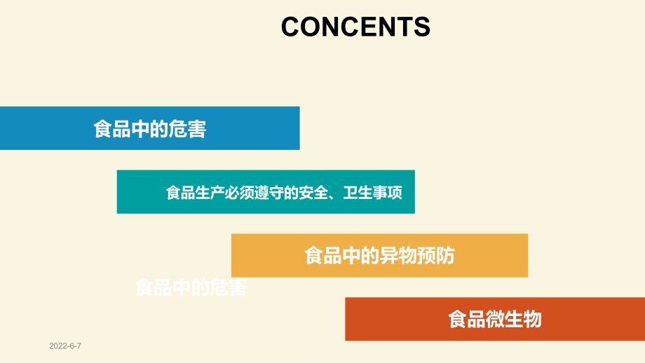 食品生产企业生产线员工食品安全知识培训-ppt课课件.ppt_第2页