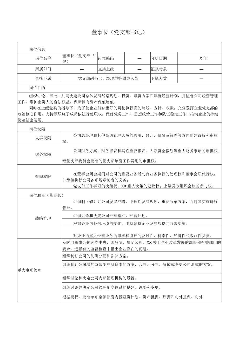 集团公司领导人员岗位说明书表格式.docx_第2页