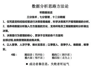 数据分析思路方法论课件.ppt