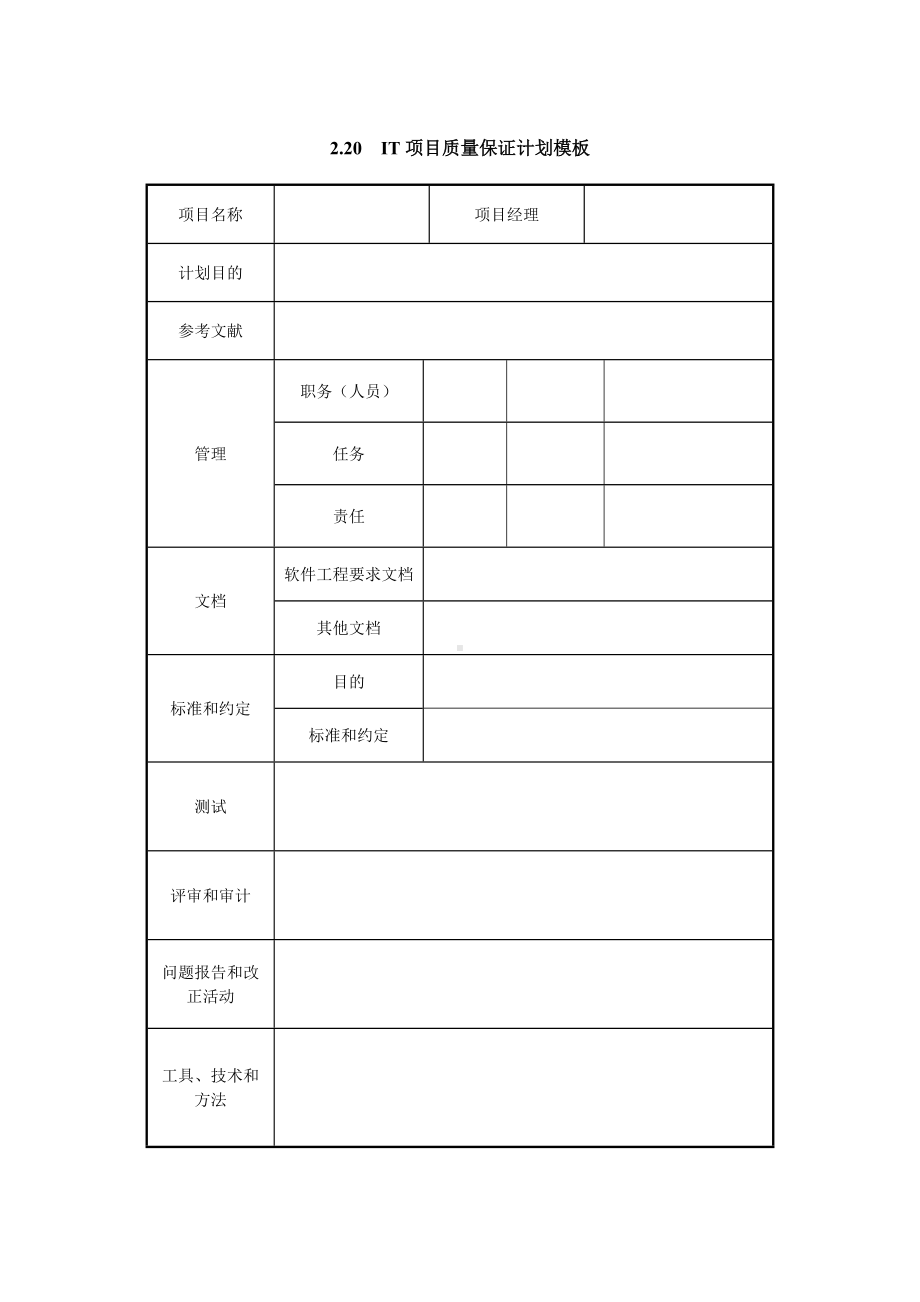 IT项目质量保证计划模板.doc_第1页