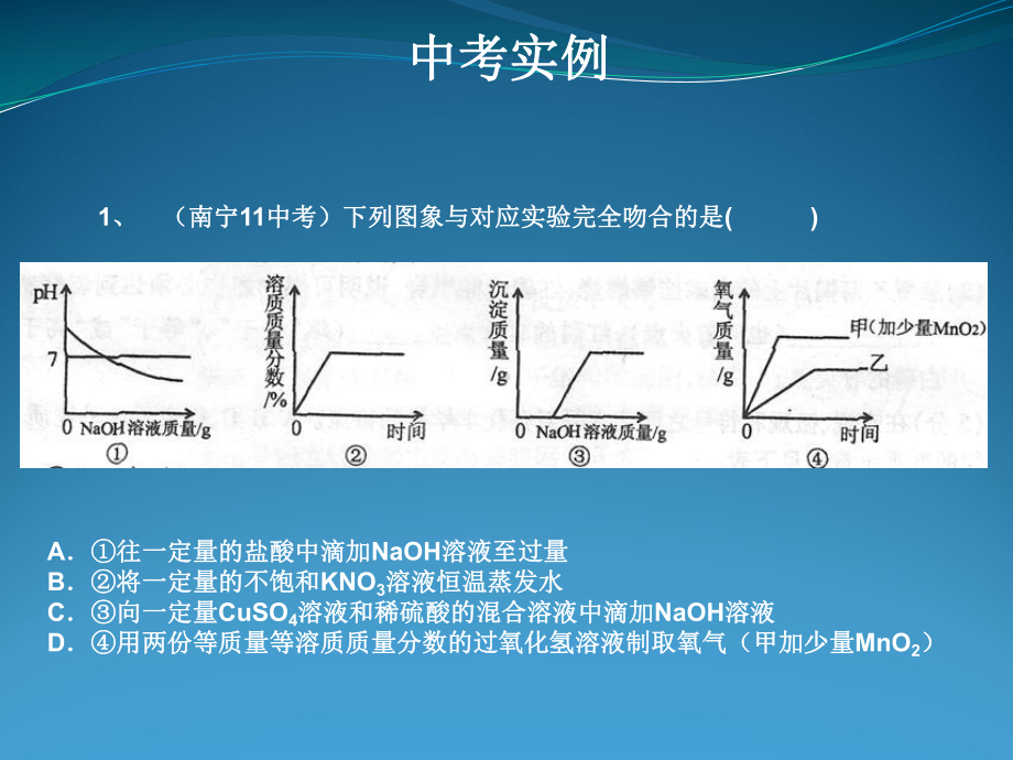 初中化学中考图表数据分析与计算专题课件.pptx_第2页