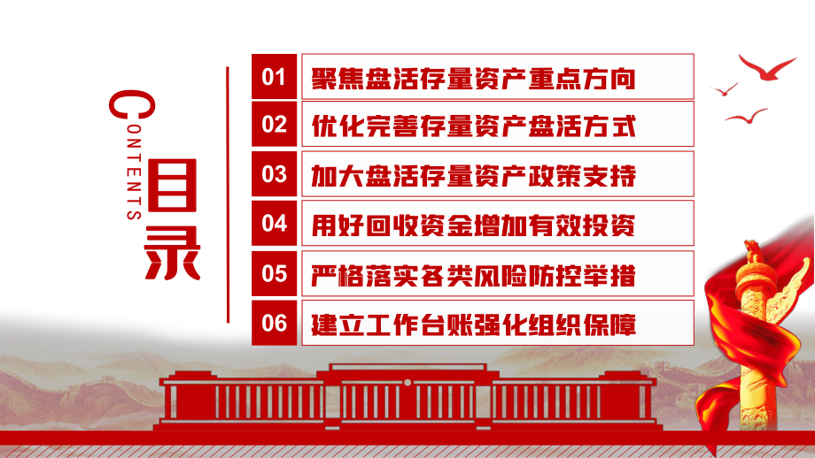 关于进一步盘活存量资产扩大有效投资的意见PPT教学课件.pptx_第3页