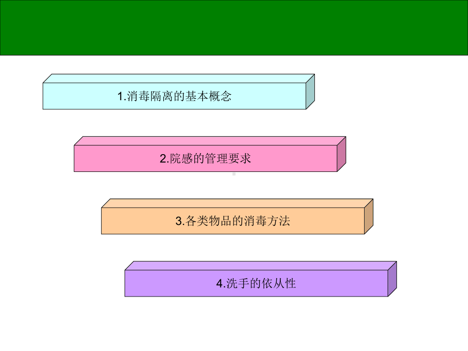 消毒隔离基本知识教案资料课件.ppt_第2页