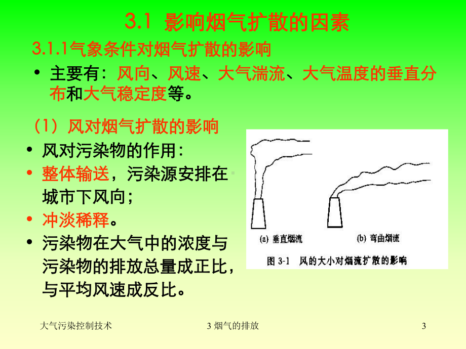 [生物学]3-烟气的排放课件.ppt_第3页