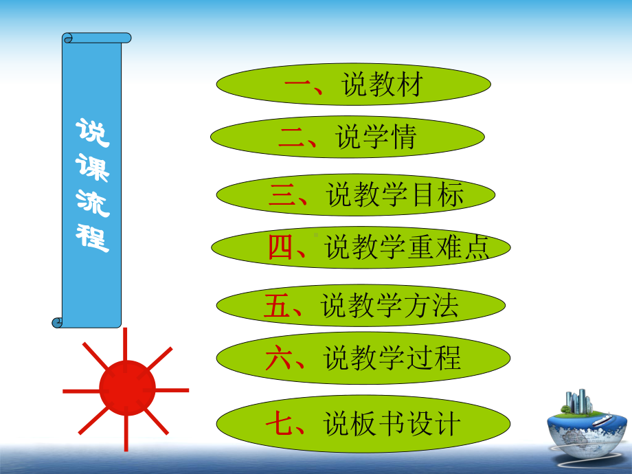 天气说课稿课件.ppt_第2页