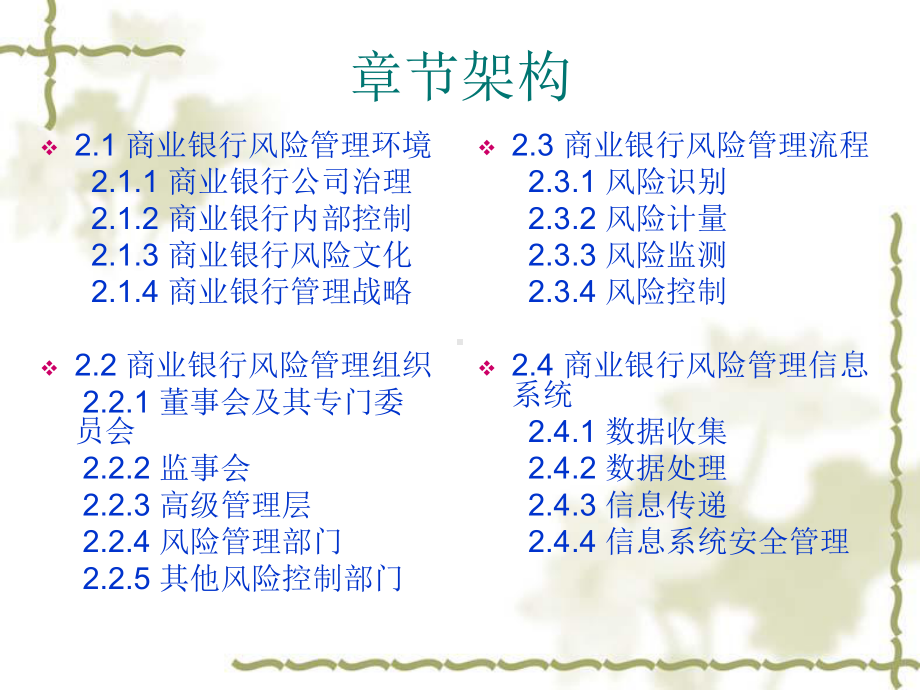 商业银行风险管理基本架构课件.pptx_第2页