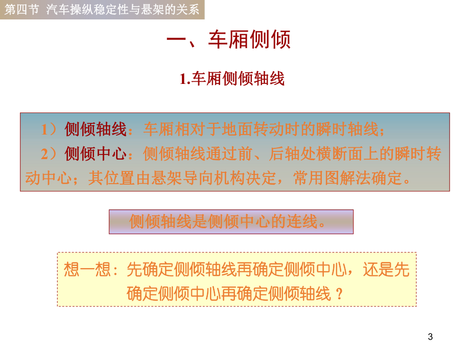 汽车操纵稳定性与悬架关系课件.ppt_第3页