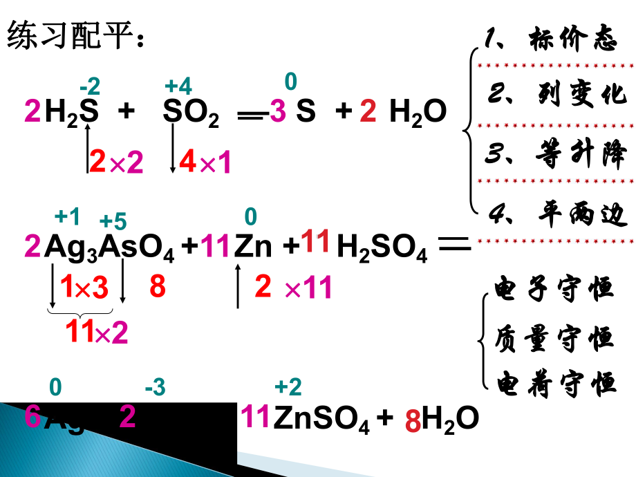 人教版高中化学必修1--氧化还原反应方程式的配课件.ppt_第3页