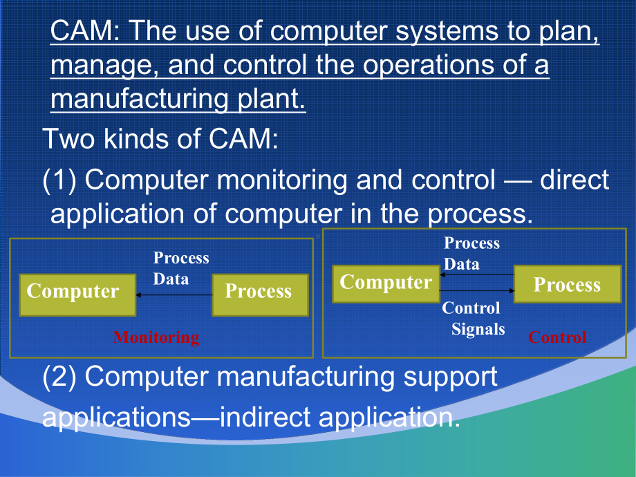 先进制造技术双语2课件.ppt_第3页