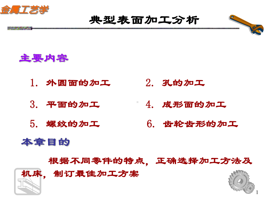 典型表面加工概述课件.ppt_第1页