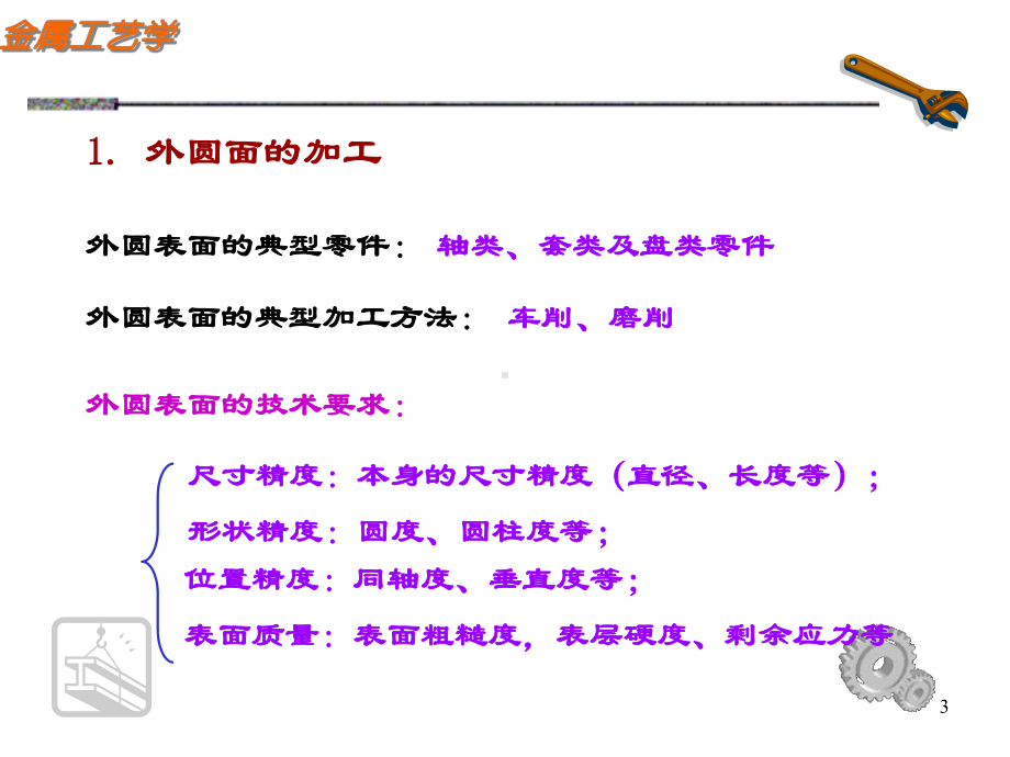 典型表面加工概述课件.ppt_第3页