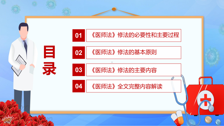 专题课件坚持人民至上生命至上2021年新制定《医师法》PPT模板.pptx_第3页