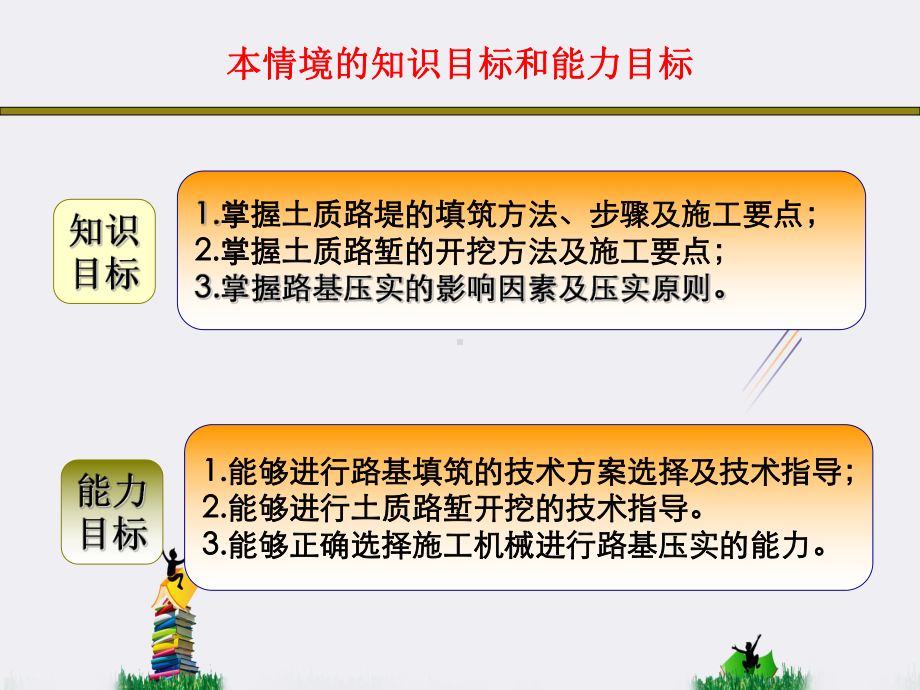 土质路基的施工、填筑方法、步骤及施工要点课件.ppt_第3页