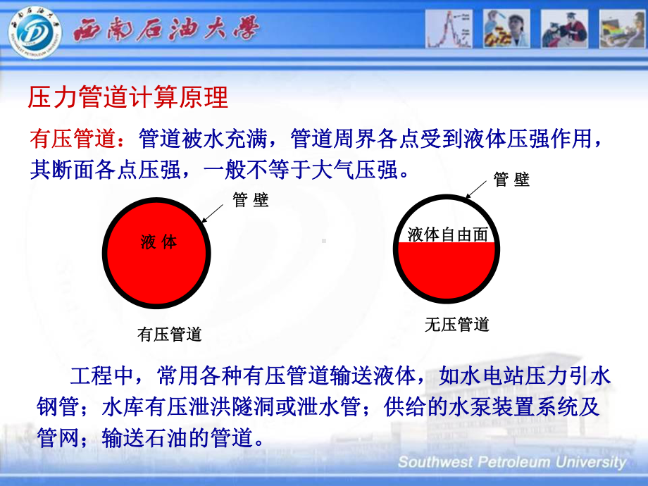 压力管道水力计算课件.ppt_第2页