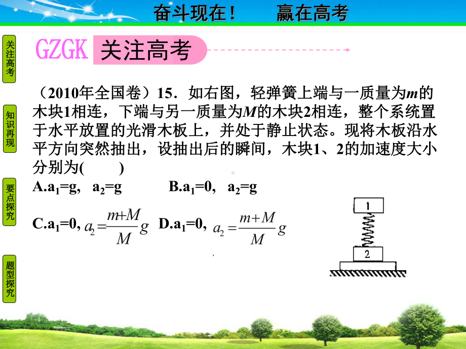 力的分解与合成课件.ppt_第3页