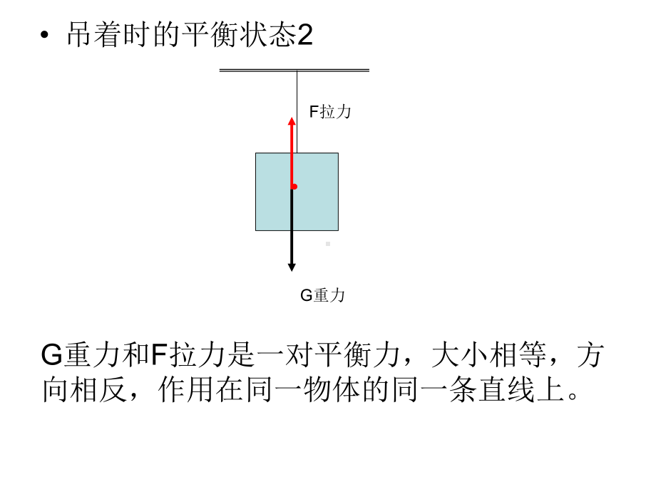 分析平衡力和相互作用力(很有效果)课件.ppt_第3页