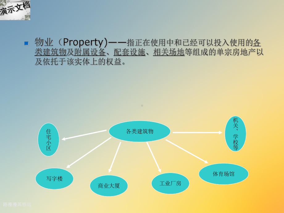 各种类型物业的管理与服务课件.ppt_第2页