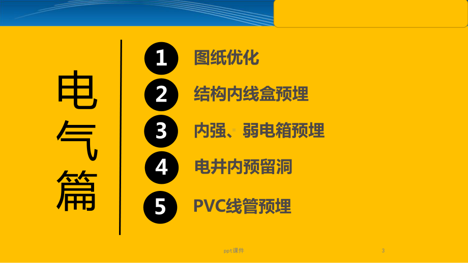 铝模、钢支撑体系机电工程安装工艺指引-ppt课课件.ppt_第3页