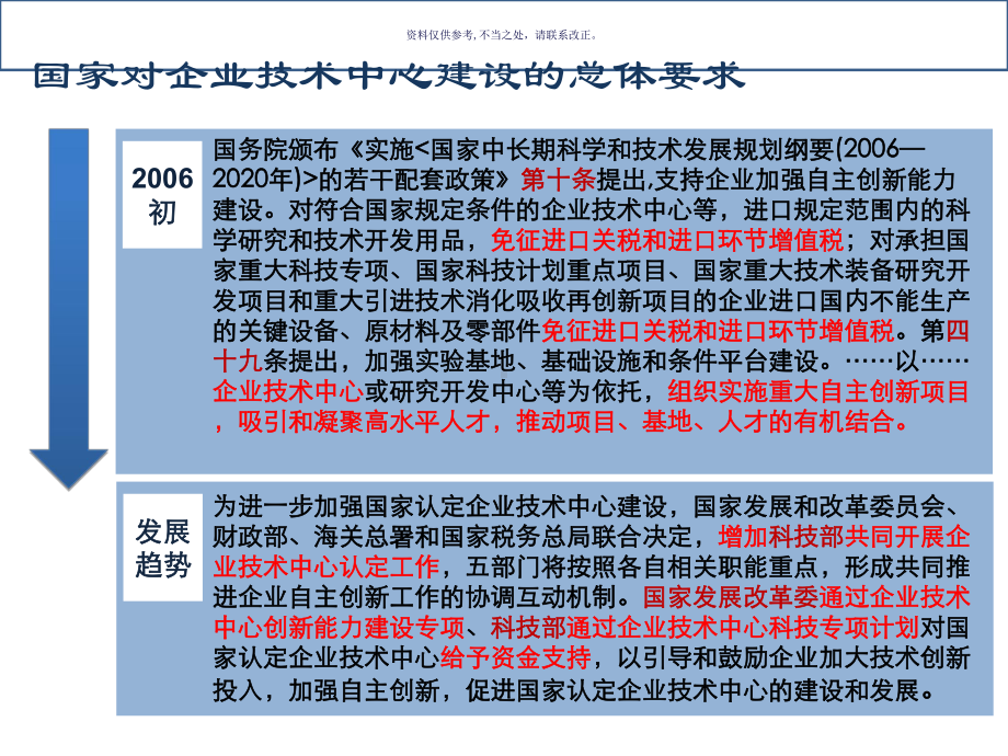 国家级企业技术中心申报材料解读课件.ppt_第3页